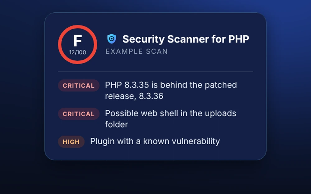 Security Scanner for PHP example scan: an F grade of 12 out of 100 with critical PHP and web shell findings and a high-severity plugin vulnerability